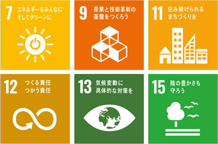 SDGsへの取組